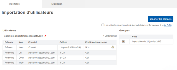 Confirmation des contacts qui seront importés